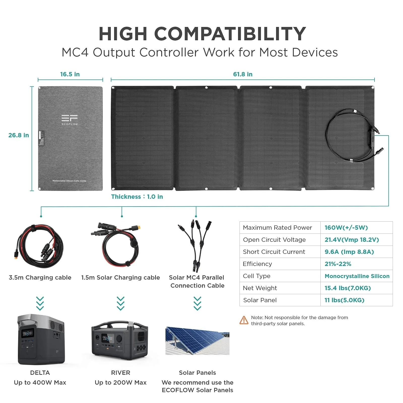 EcoFlow NextGen 160W Solar Panel