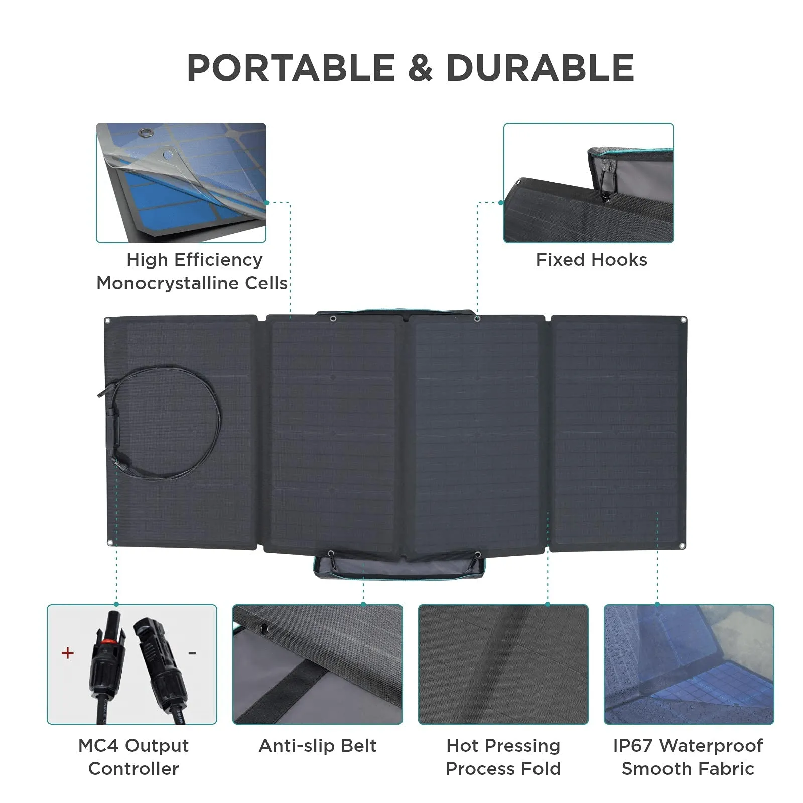 EcoFlow NextGen 160W Solar Panel