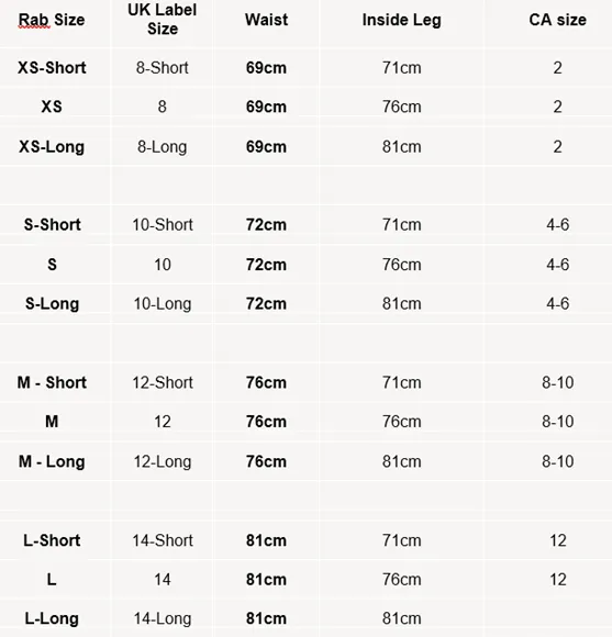 Incline AS Softshell Pants (Women's) - QFU-85