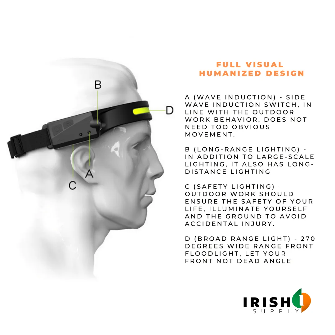 LITEBAND LED Headband Torch