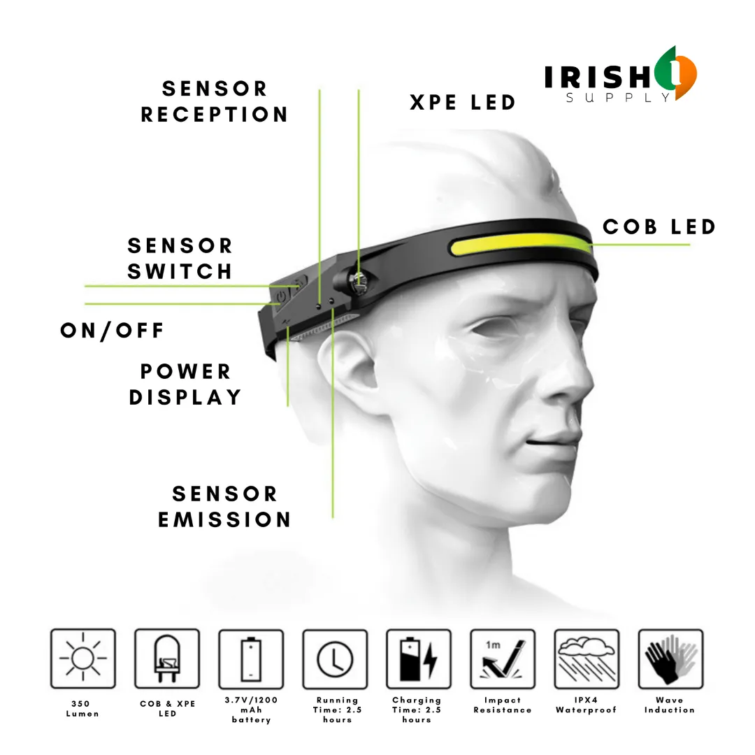 LITEBAND LED Headband Torch