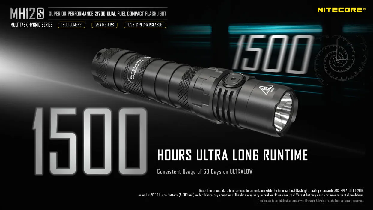 Nitecore - Mh12s