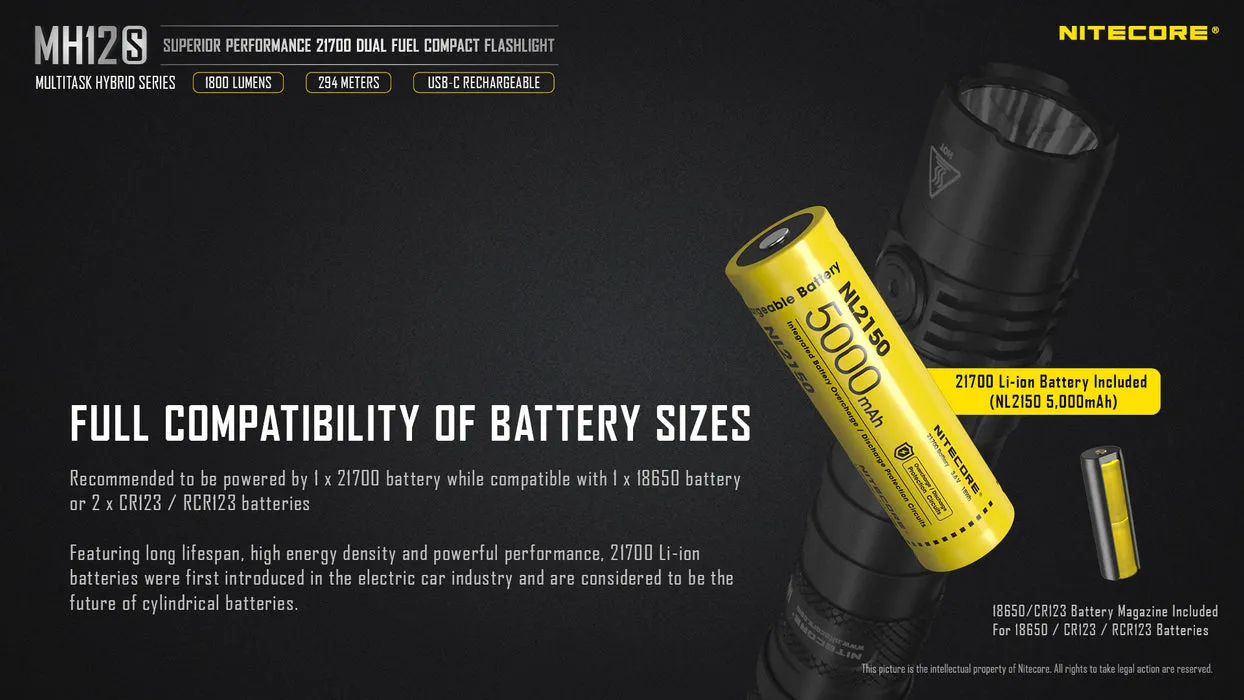 Nitecore - Mh12s