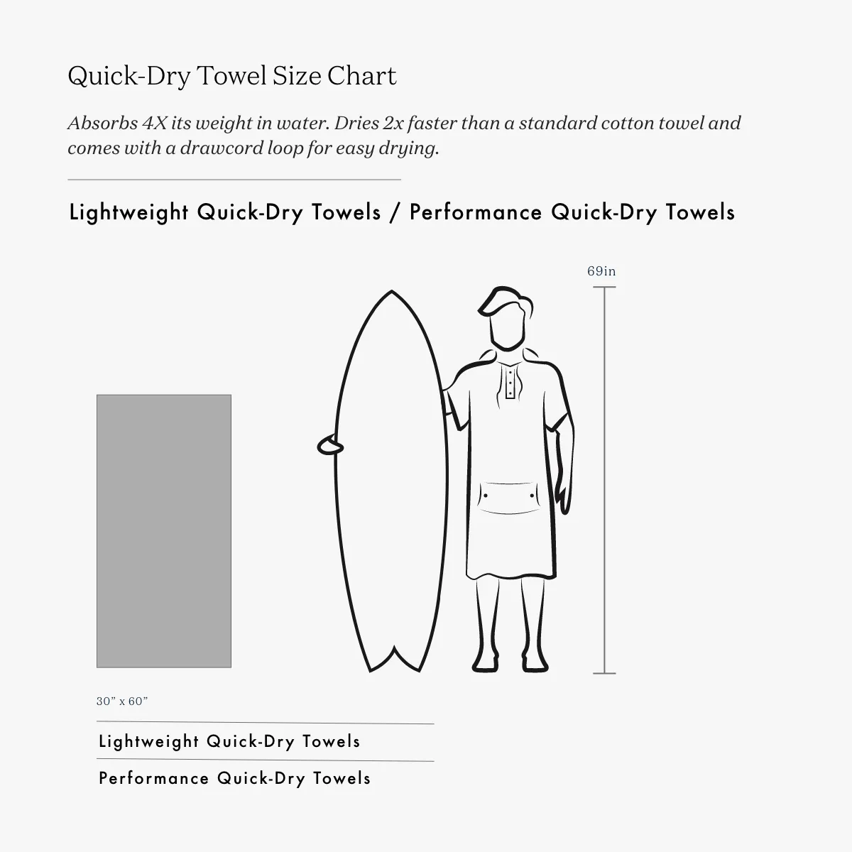 One Drop Performance Quick-Dry Travel Towel | Bob Marley x Slowtide