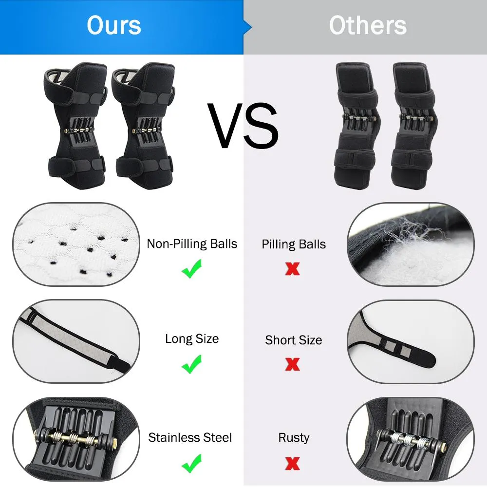Power Knee Stabilizer Pads(One Pair)