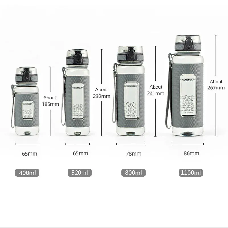 Sport Water Bottles BPA Free