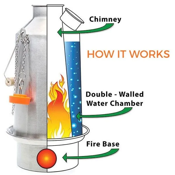 Stainless 'Base Camp' - Large Kelly Kettle®