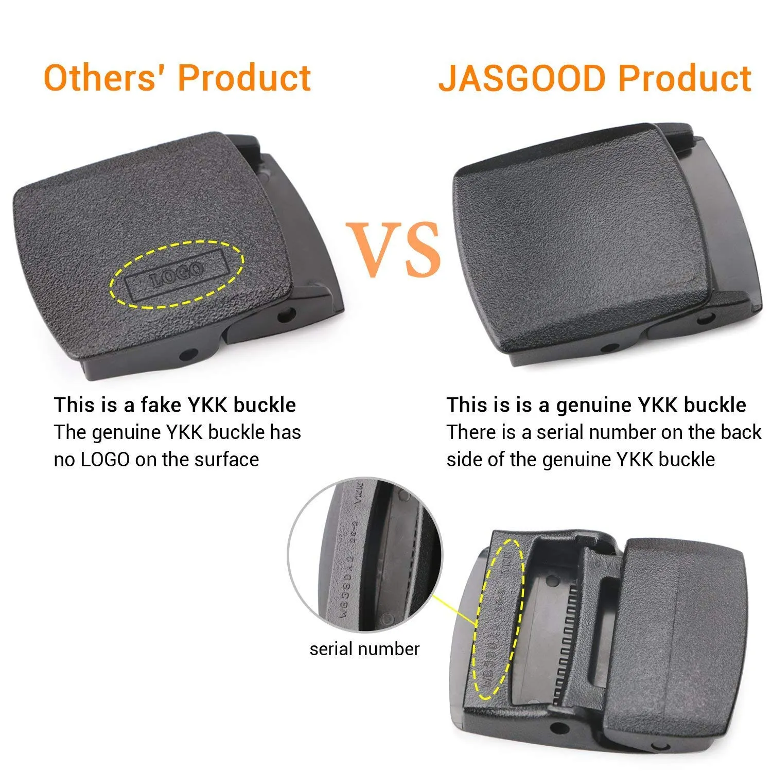 Travel Security Money Belt with Hidden Money Pocket - Cashsafe Anti-Theft Pocket Unisex Nickel free Nylon Belt by JASGOOD